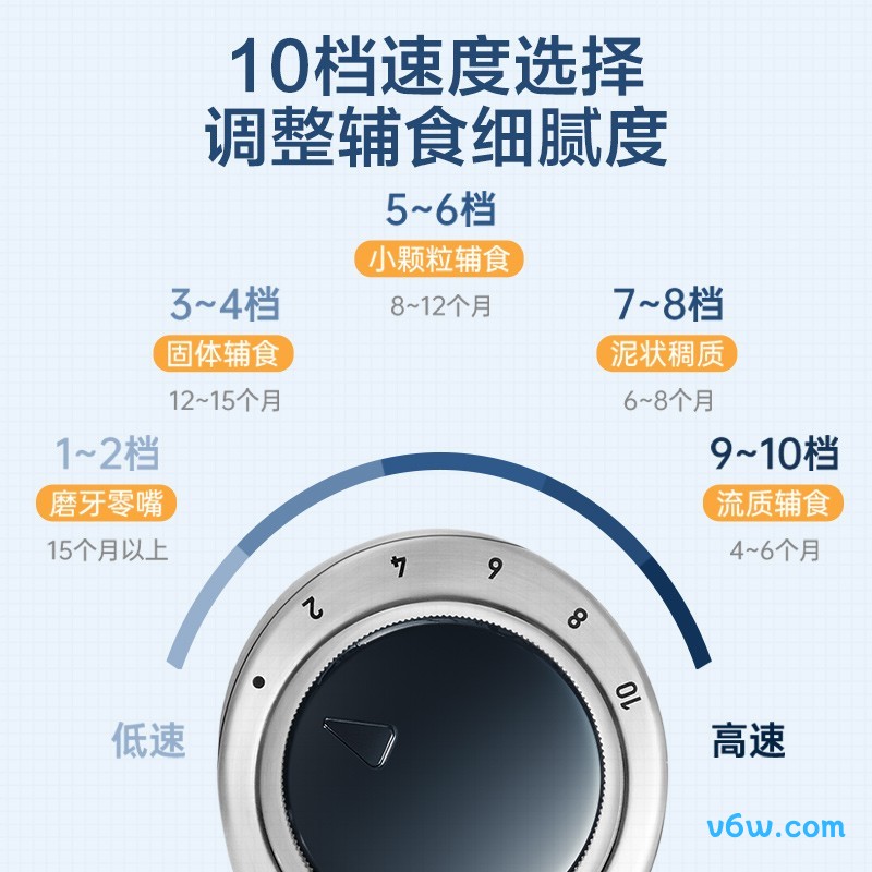 苏泊尔HB60A榨汁机图片