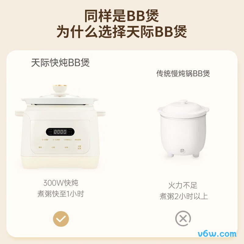 天际MY-DGD13AW电炖锅图片