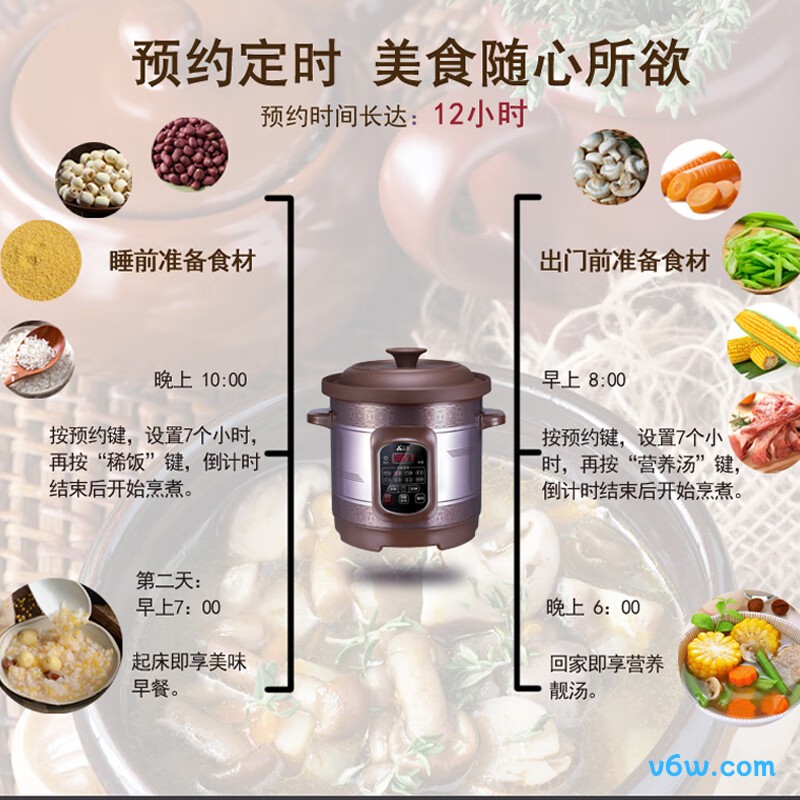 三源XYDTG80-SA12电炖锅图片