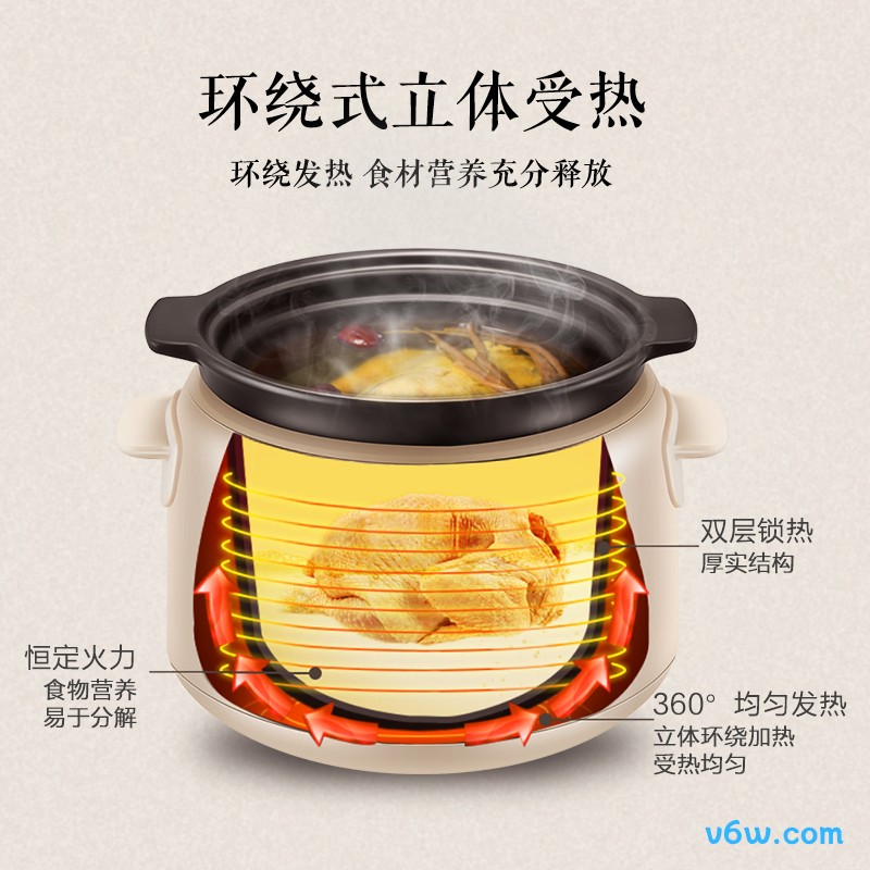 苏泊尔DG30YC816电炖锅图片