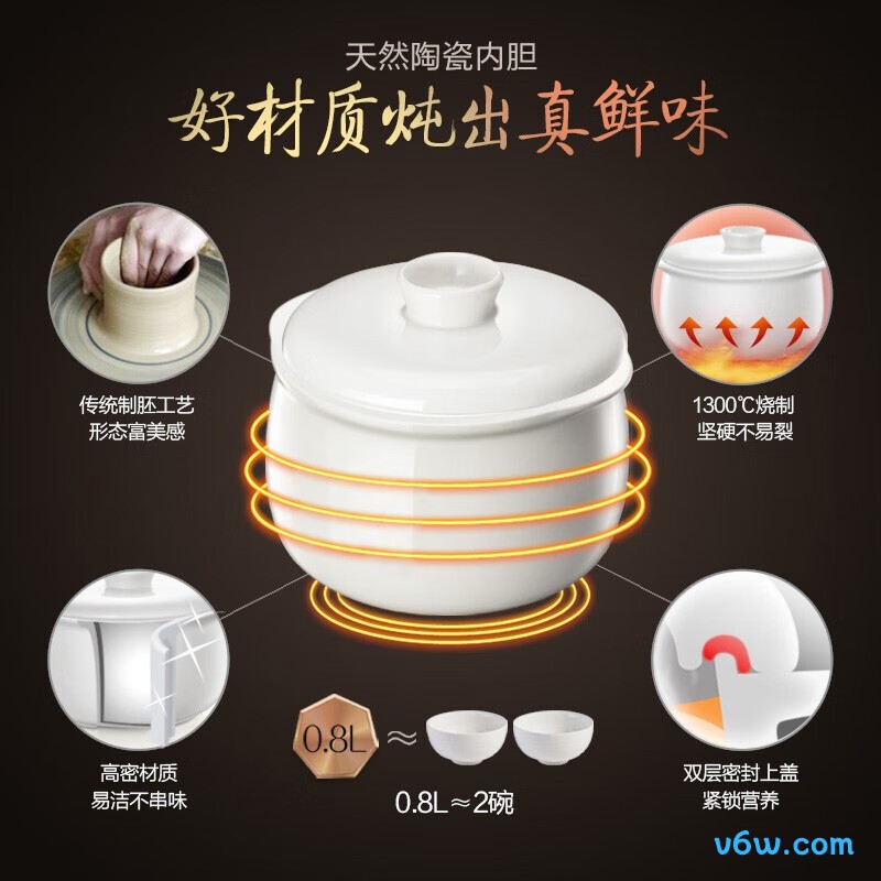 小熊DDZ-A08D1电炖锅图片