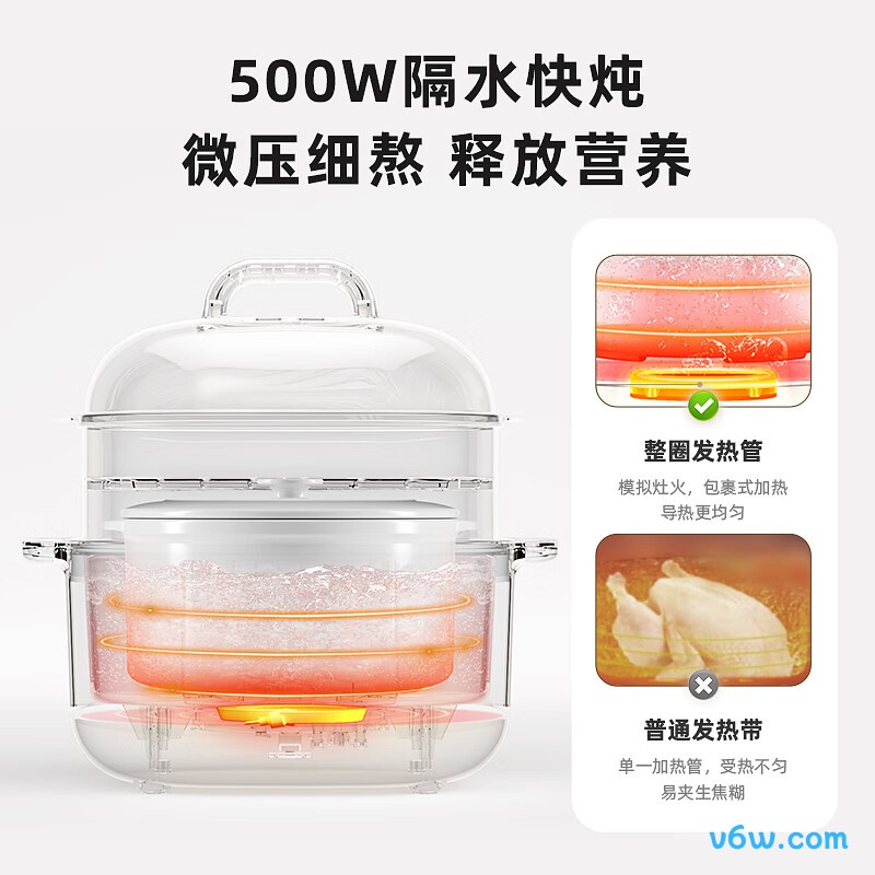 小浣熊D30电炖锅图片