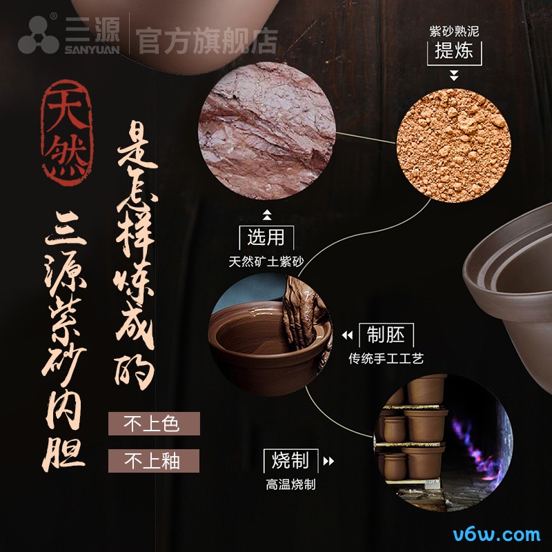 三源XYDTG80-SA12电炖锅图片