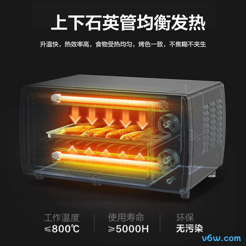 美的PT108B电烤箱图片