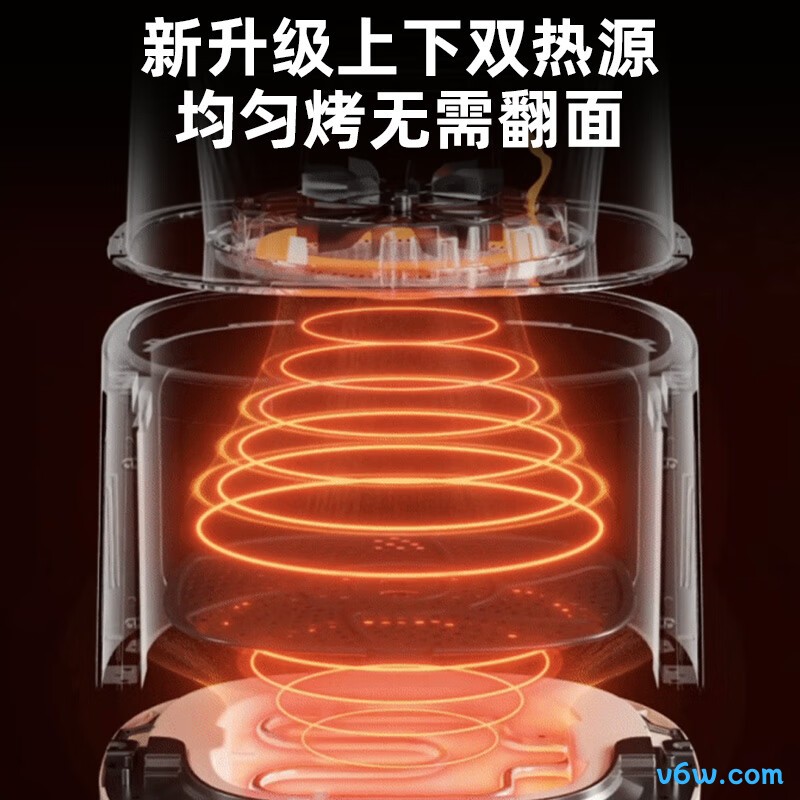 小熊QZG-P18V2空气炸锅图片
