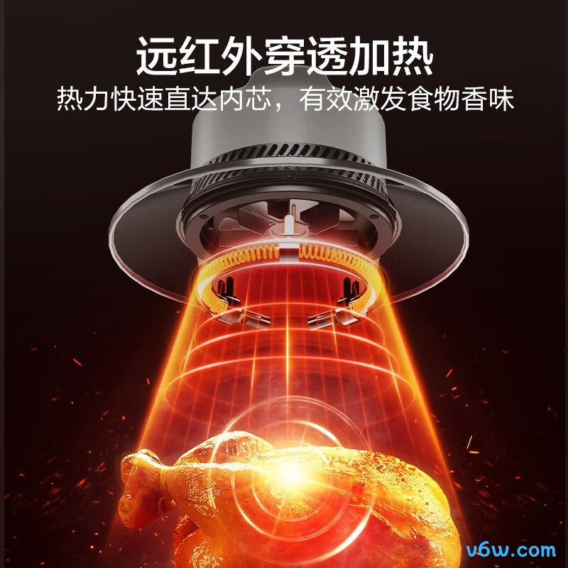 苏泊尔KD50YQ856空气炸锅图片