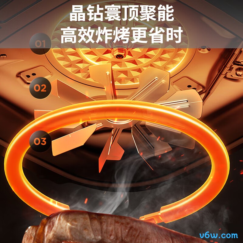 九阳KL50-V553空气炸锅图片