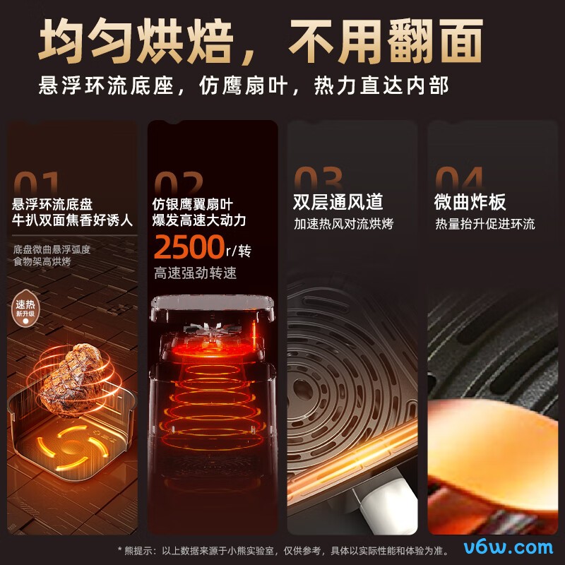 小熊QZG-P15R8空气炸锅图片