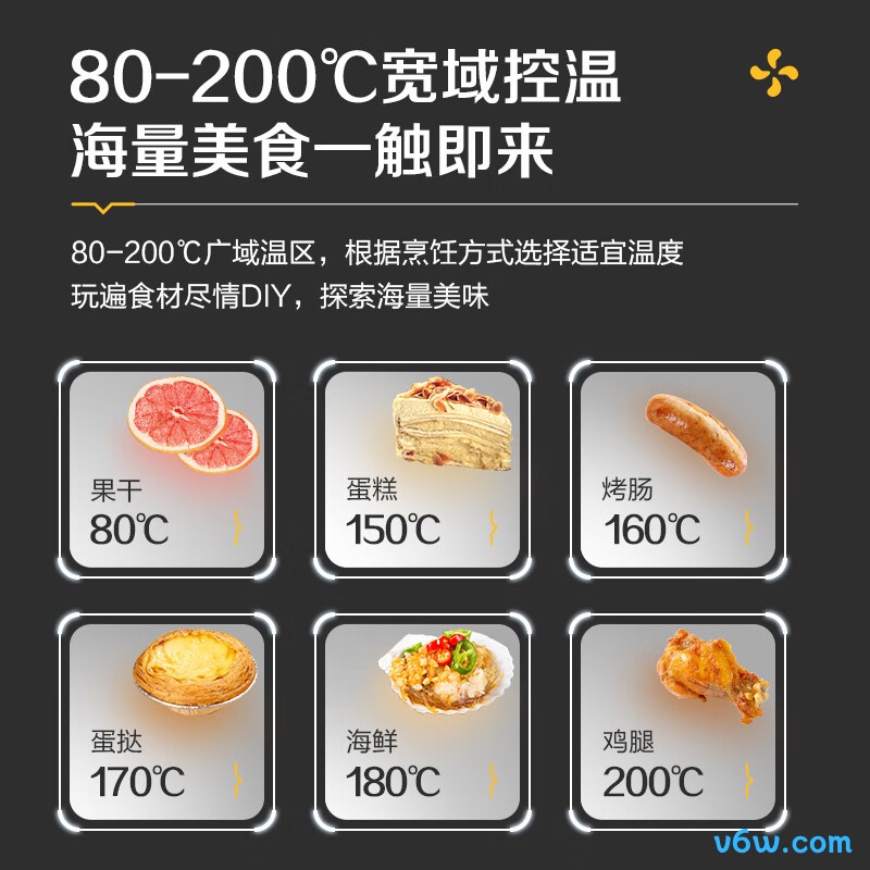 松下NF-HC600-A空气炸锅图片