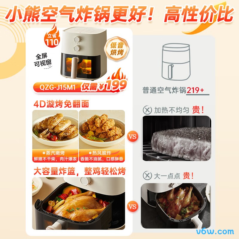 小熊QZG-J15M1空气炸锅图片