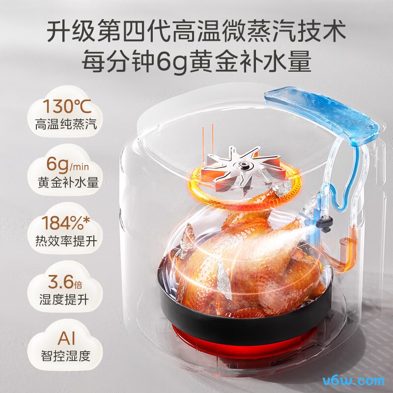 美的MF-KZS6096XM空气炸锅图片