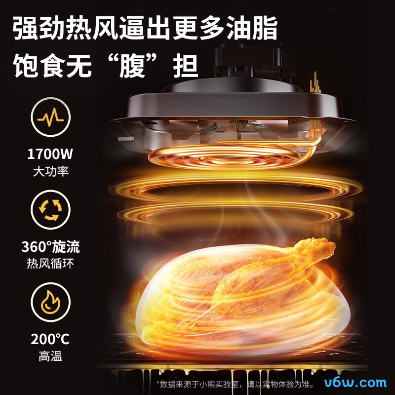 小熊QZG-P16J6空气炸锅图片