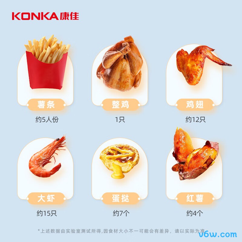 康佳KKZG-4007-W空气炸锅图片