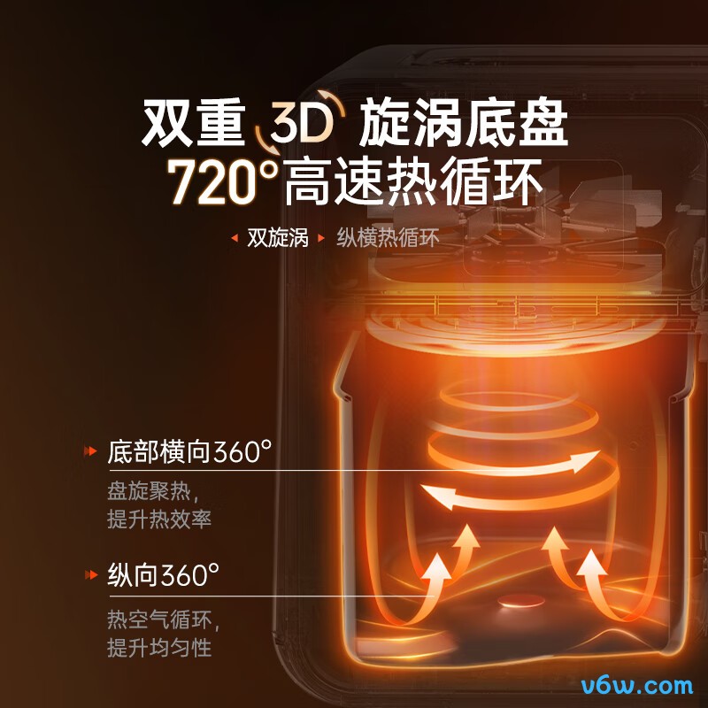 摩飞电器MR8103空气炸锅图片