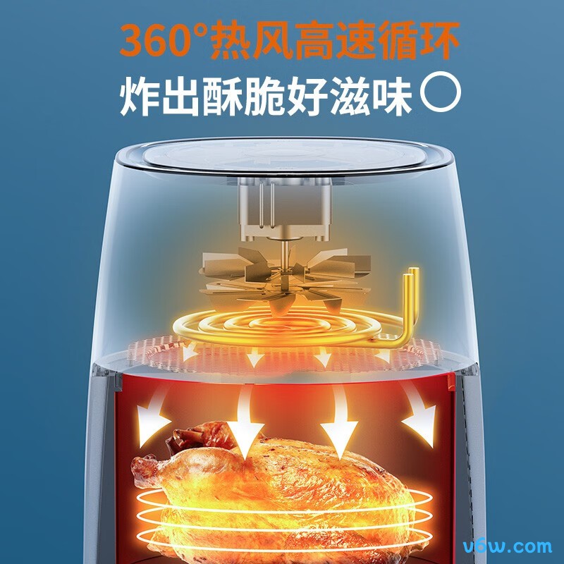 九阳KL-J63A空气炸锅图片