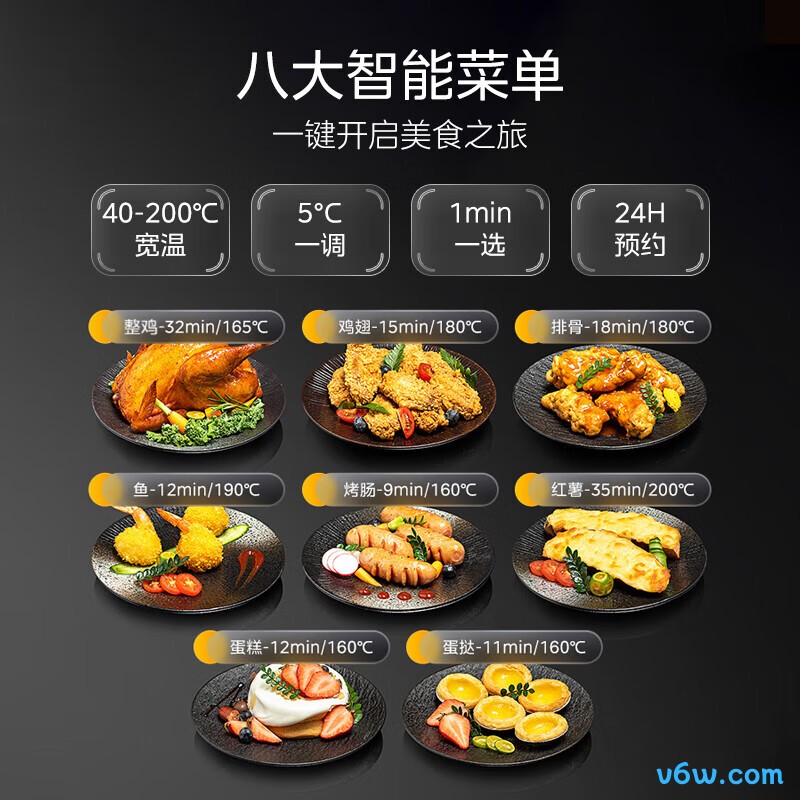 美的MF-KZC5504空气炸锅图片