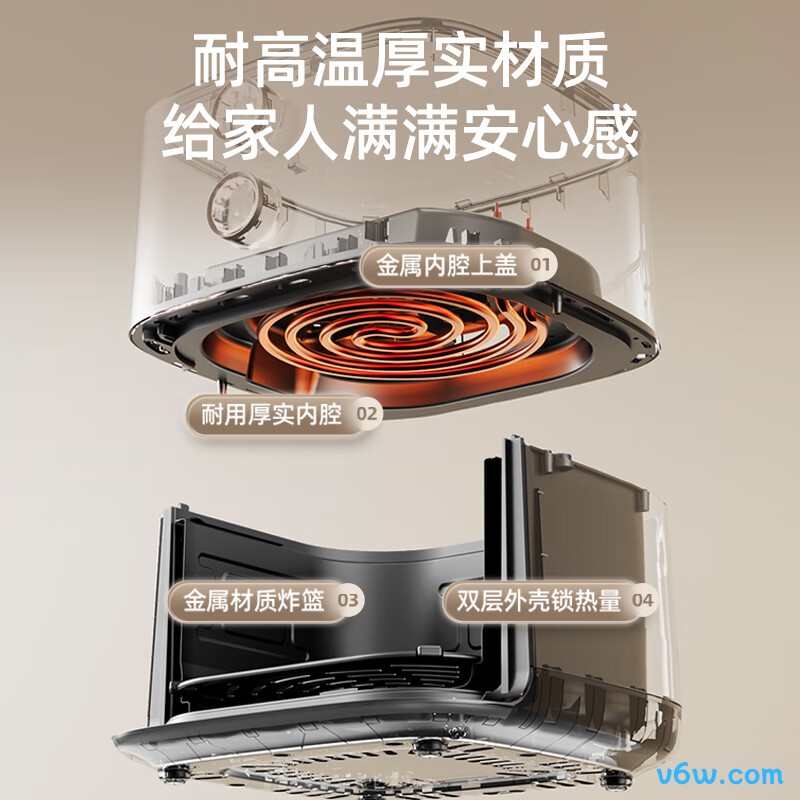 小熊QZG-H15U8空气炸锅图片