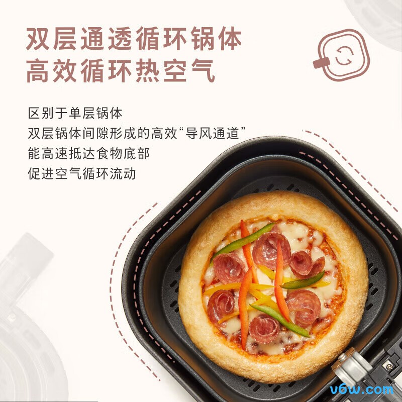 飞利浦HD9200空气炸锅图片