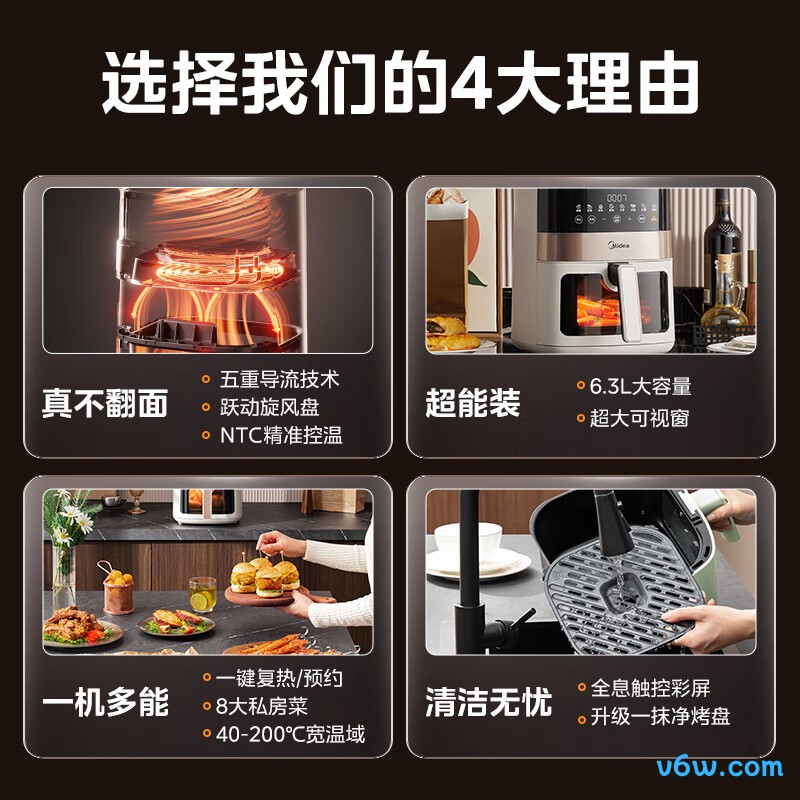 美的MF-KZC6381空气炸锅图片