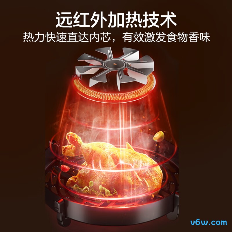 苏泊尔KJ50YQ851空气炸锅图片