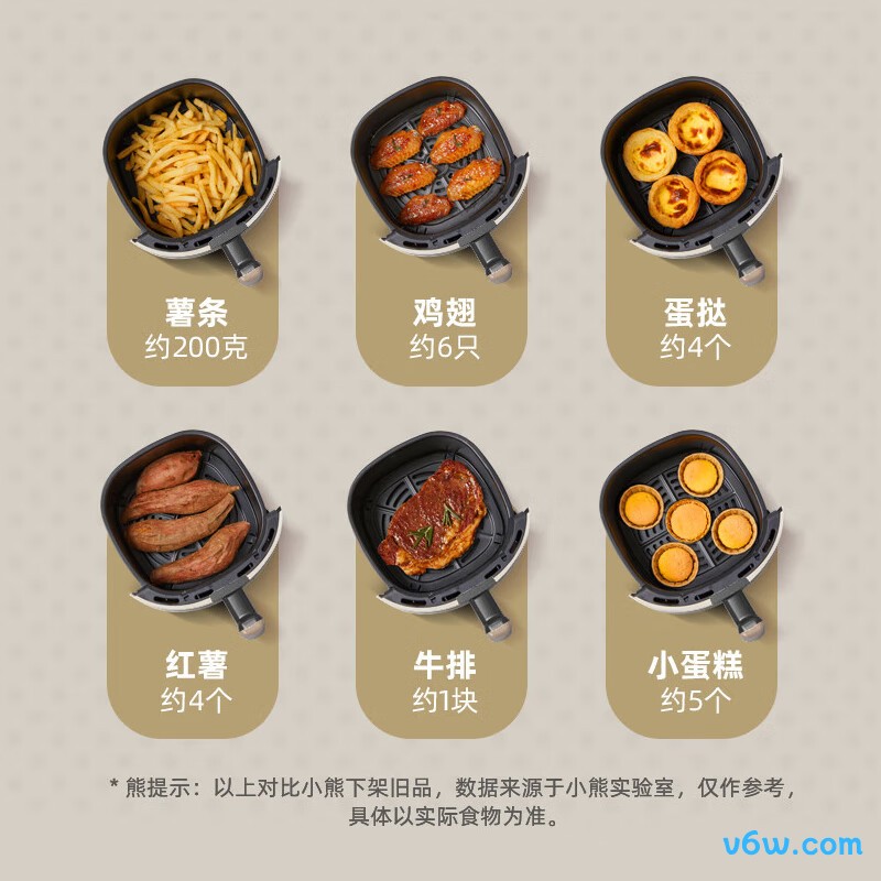 小熊QZG-E12W7空气炸锅图片