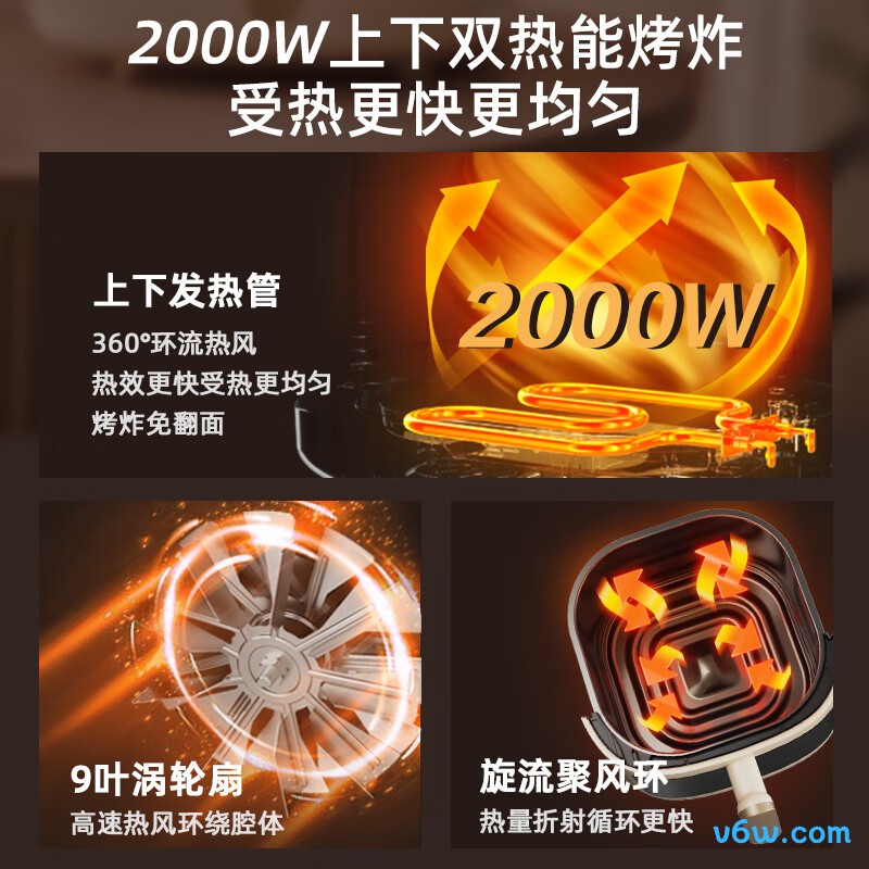 小熊QZG-F20E6空气炸锅图片