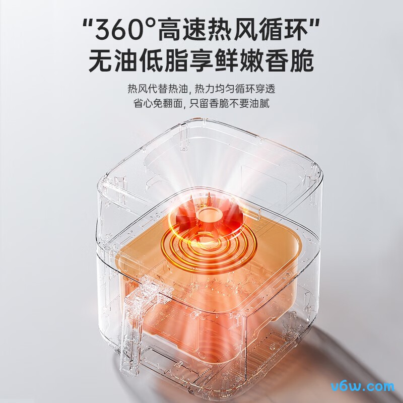 宜盾普EDC-ZG5空气炸锅图片
