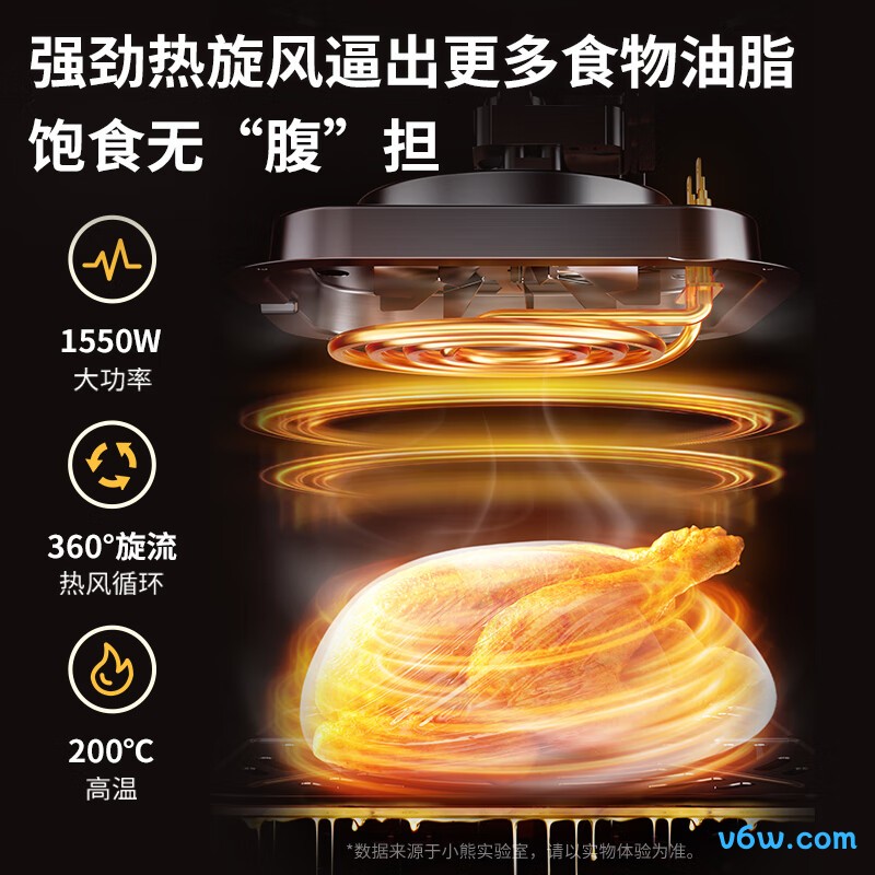 小熊QZG-E16H3空气炸锅图片