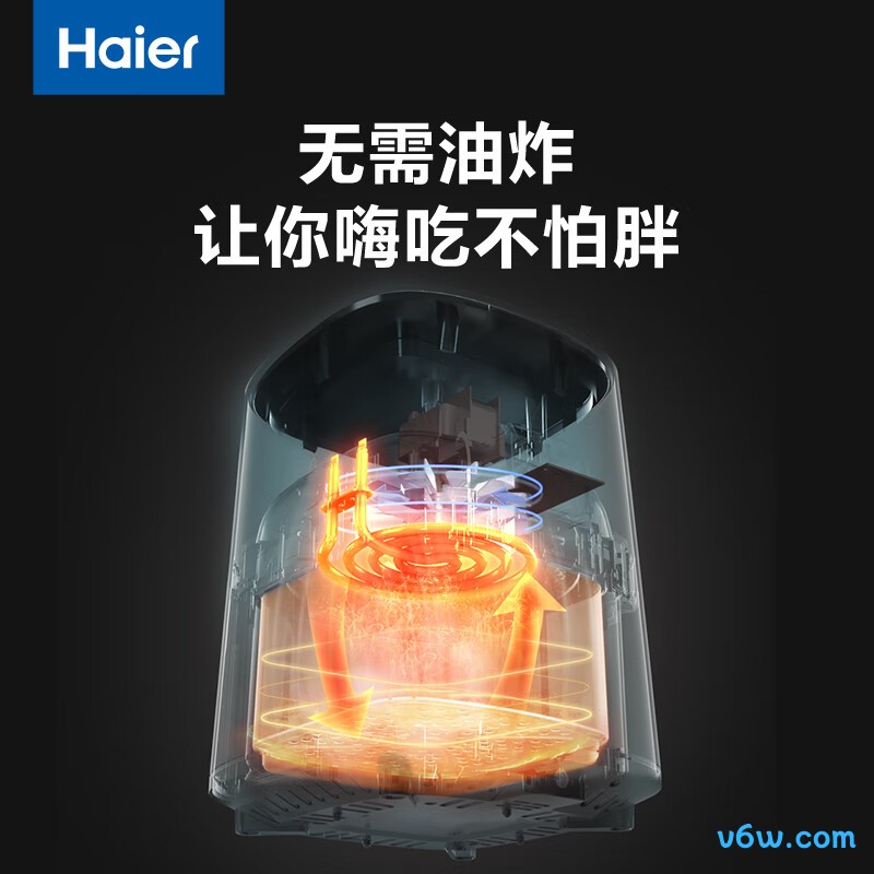 海尔HA-E28E空气炸锅图片