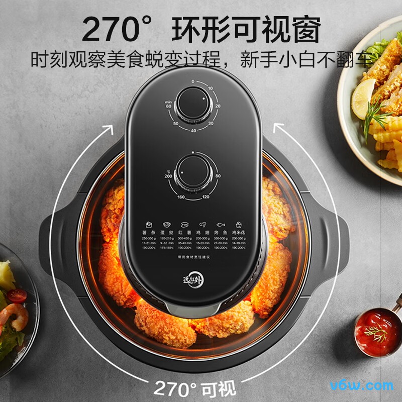 苏泊尔KJ50YQ851空气炸锅图片