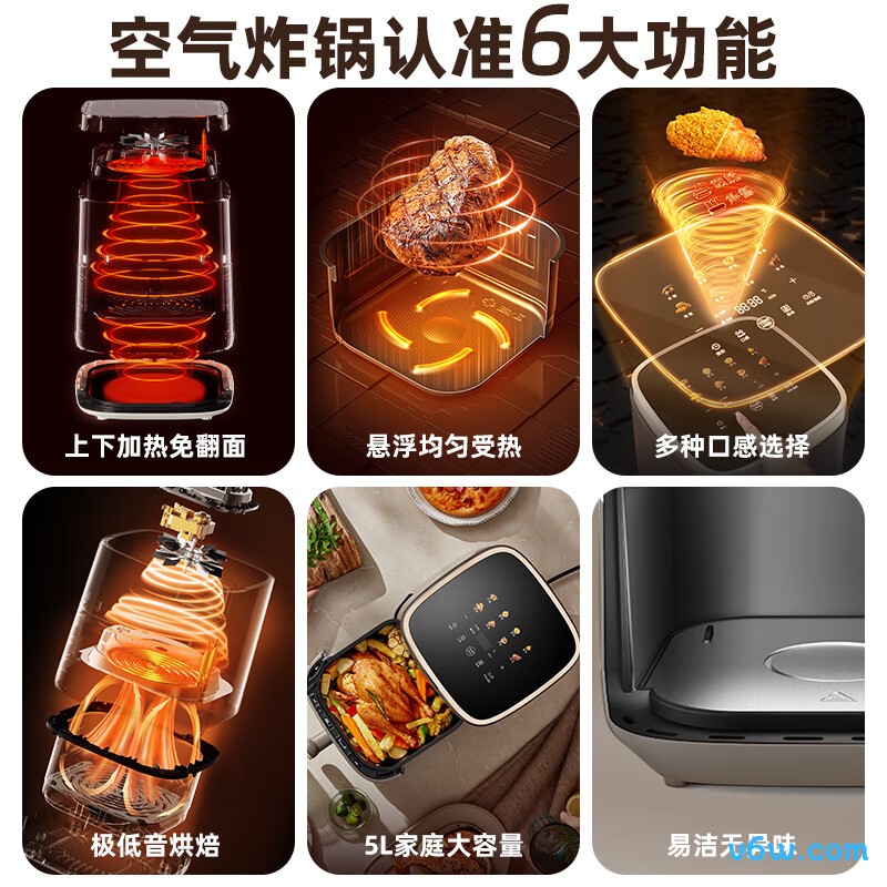 小熊QZG-N20P5空气炸锅图片