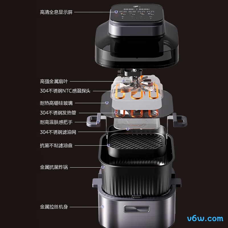 美的KZS6091XM空气炸锅图片