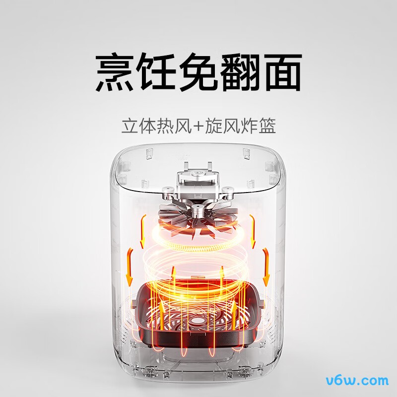 米家MAF06空气炸锅图片
