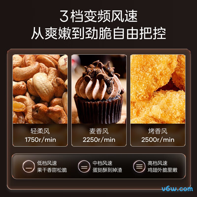 美的KZS6091XM空气炸锅图片