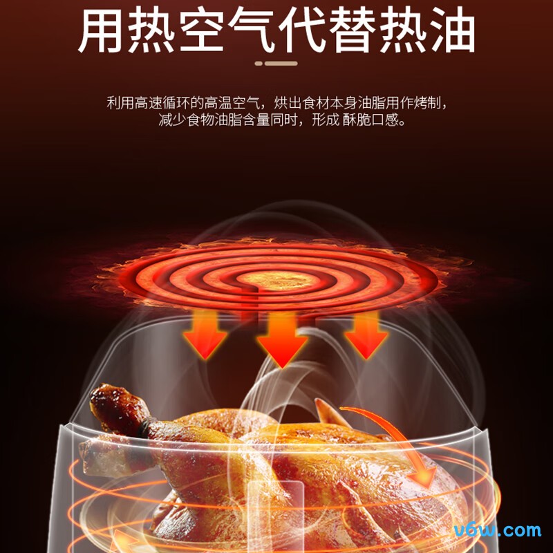 荣事达RS-AF1510D空气炸锅图片