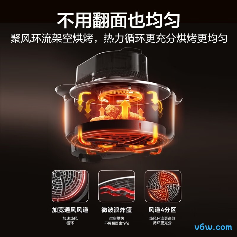 苏泊尔KD50YQ856空气炸锅图片