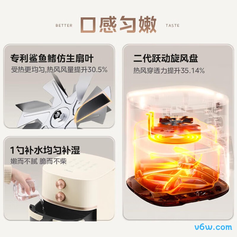 美的MF-KZE5089空气炸锅图片