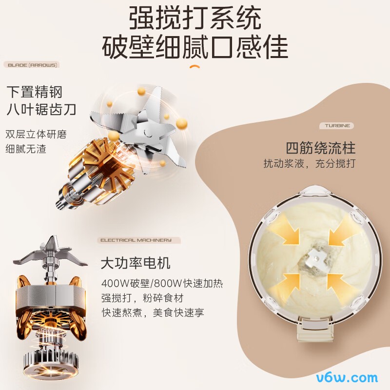 美的DJ12B-FB80E71豆浆机图片