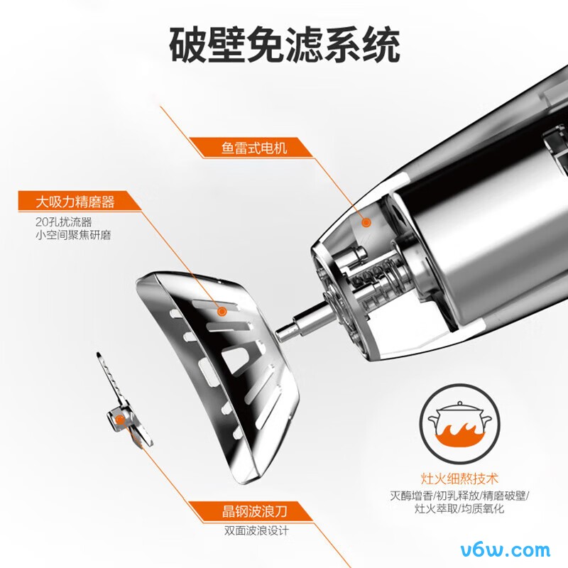 九阳DJ13R-P9豆浆机图片