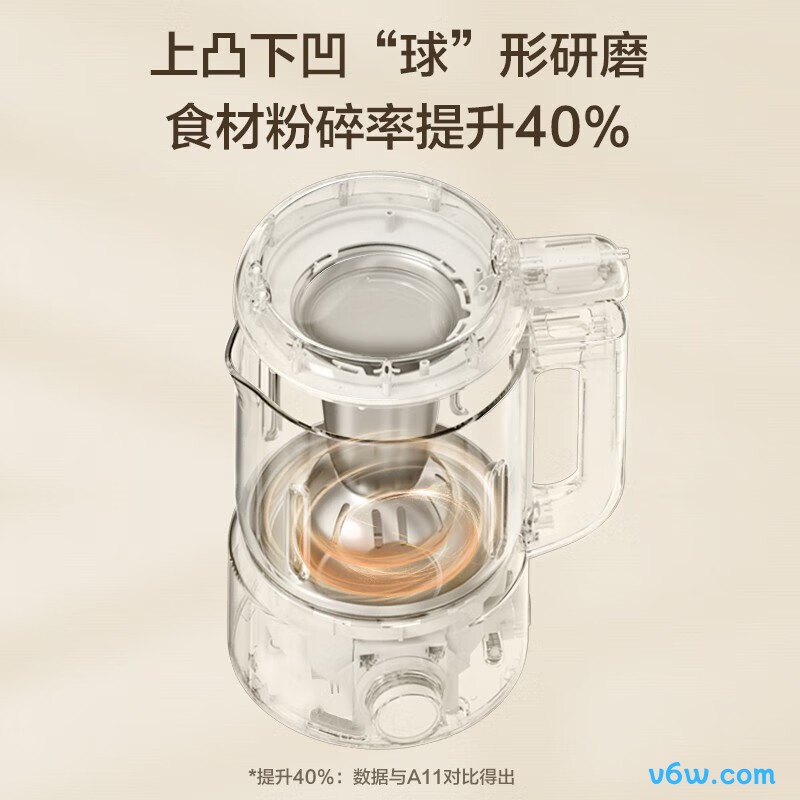 九阳DJ12P-D680豆浆机图片