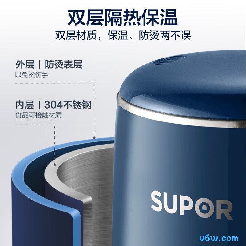 苏泊尔DJ10B-P19E豆浆机图片