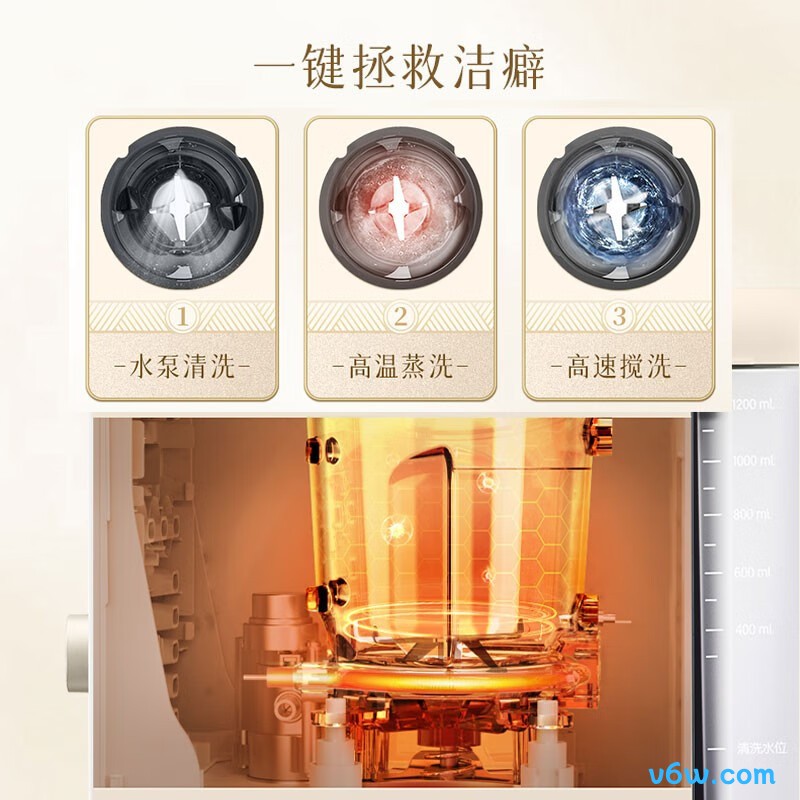 九阳DJ12E-K530豆浆机图片