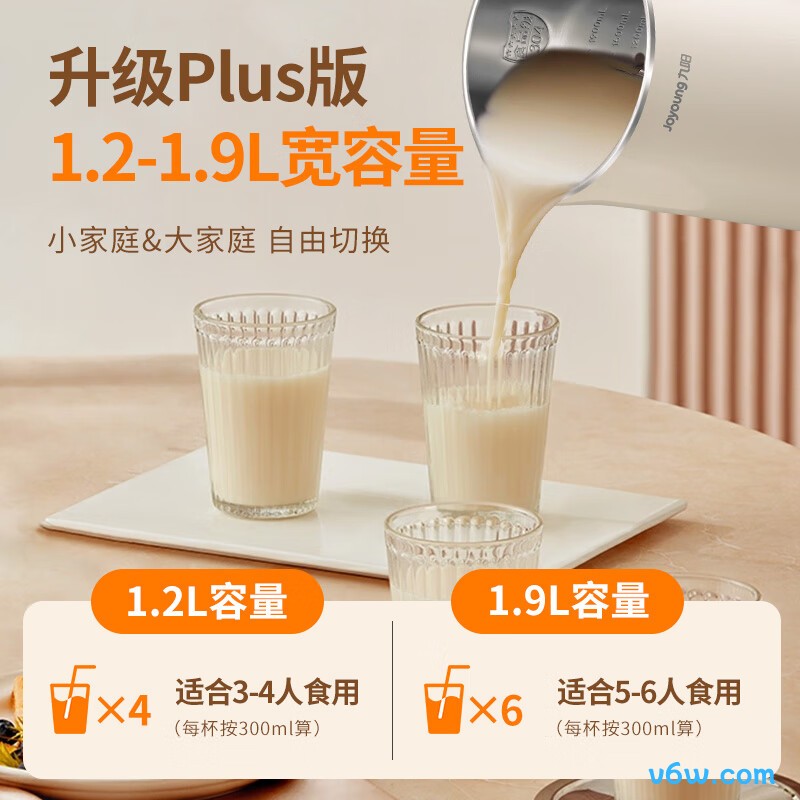 九阳DJ19G-D750豆浆机图片