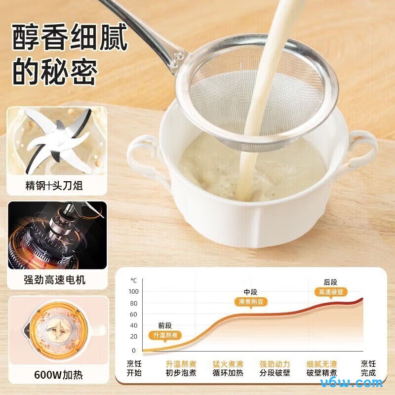 海贝熊KF-307豆浆机图片