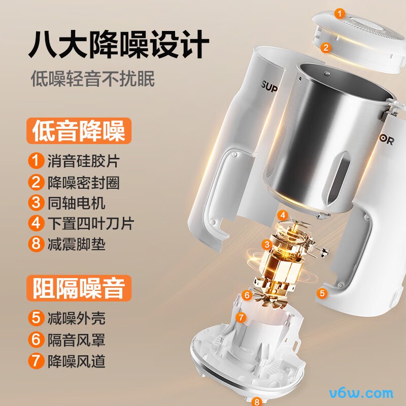 苏泊尔DJ10B-P60E豆浆机图片