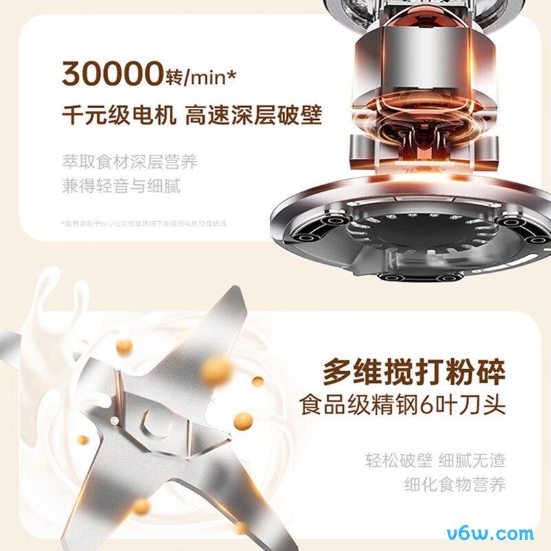 BRUNOBZK-DJ04豆浆机图片