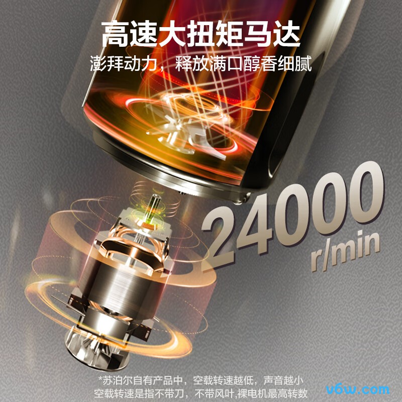 苏泊尔DJ12B-P29E豆浆机图片