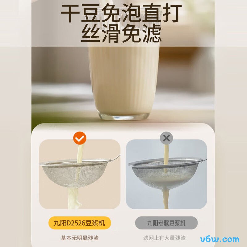 九阳DJ06X-D2526豆浆机图片