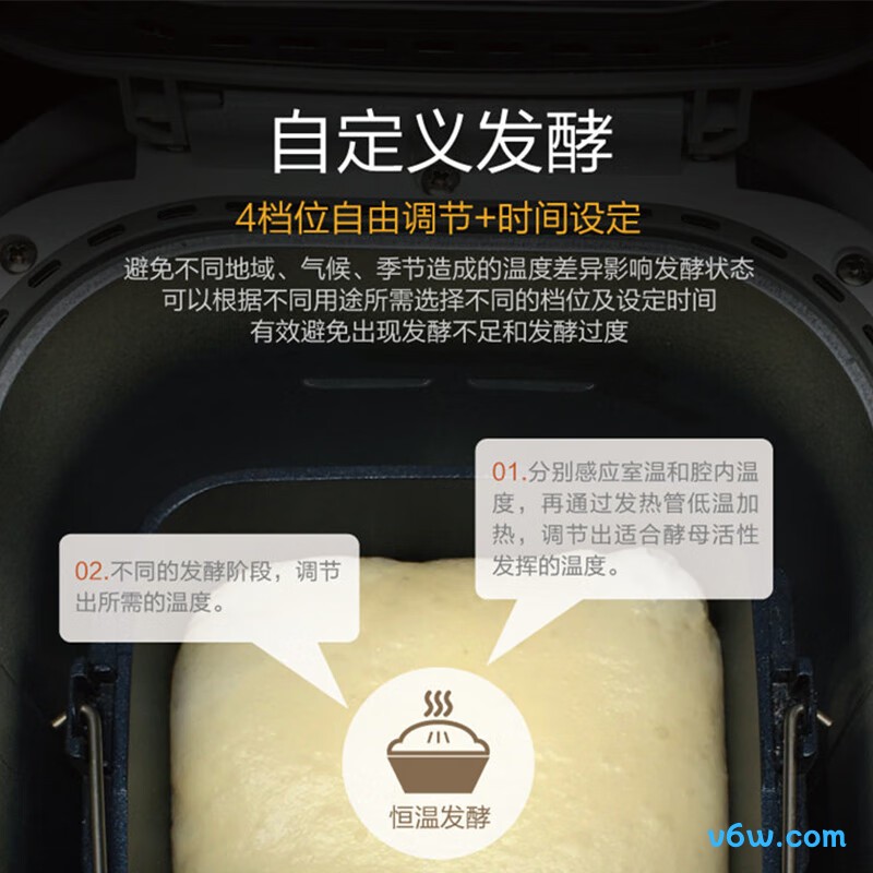 松下SD-MZX1010面包机图片