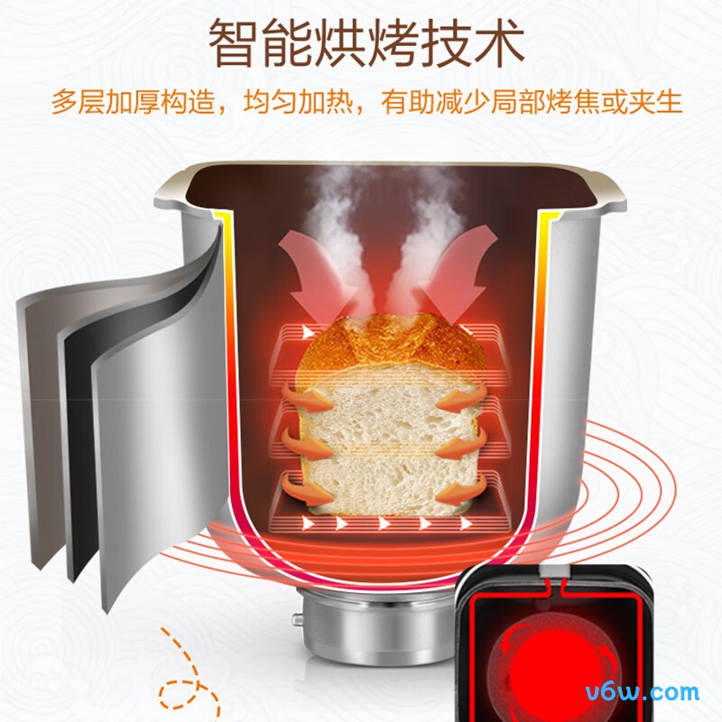 松下SD-PM1000面包机图片